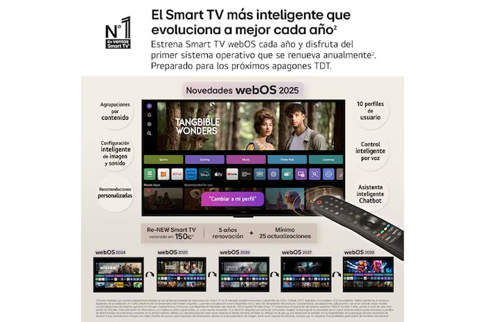 En la pantalla de un televisión se muestran fuegos artificiales deslumbrantes y vibrantes. Esto demuestra el 100 % de fidelidad de color que presenta colores precisos incluso con la luz del sol. El logo de la certificación también es visible: la tecnología Perfect Color ofrece niveles de consistencia de color superiores al 99% de hasta 500 lux. A su lado también está la certificaciones independiente de Intertek.