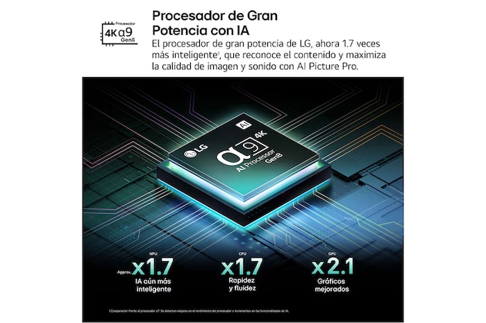 USP : Máximo rendimiento con el procesador 4K α9 Gen8 con IA