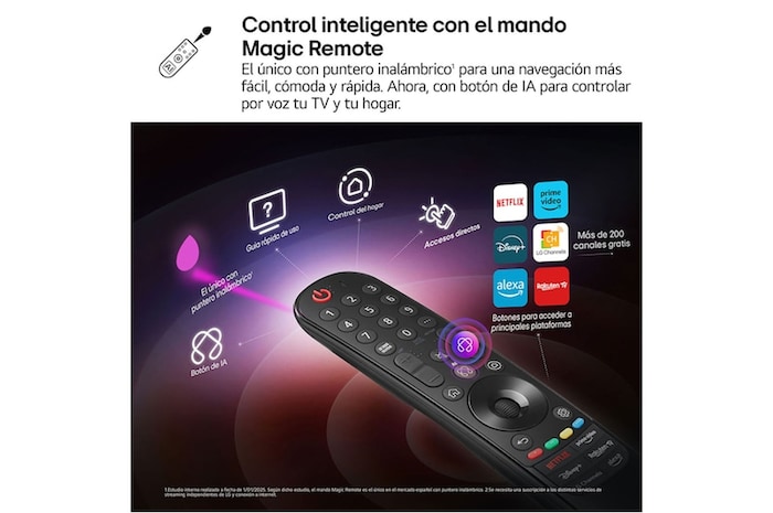 USP : Control inteligente: Mando Magic Remote