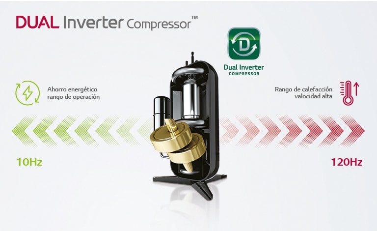 Banner_dual_inverter_compressor1600x600px%20(1)