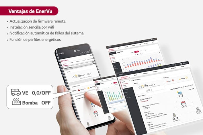 Las distintas interfaces de la aplicación EnerVu permiten a los usuarios supervisar y controlar los productos Energy Storage System