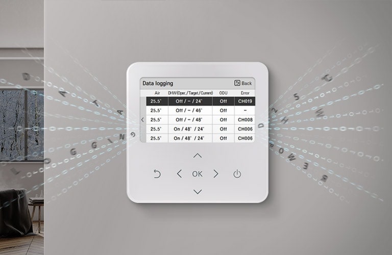 Easy & Quick Maintenance