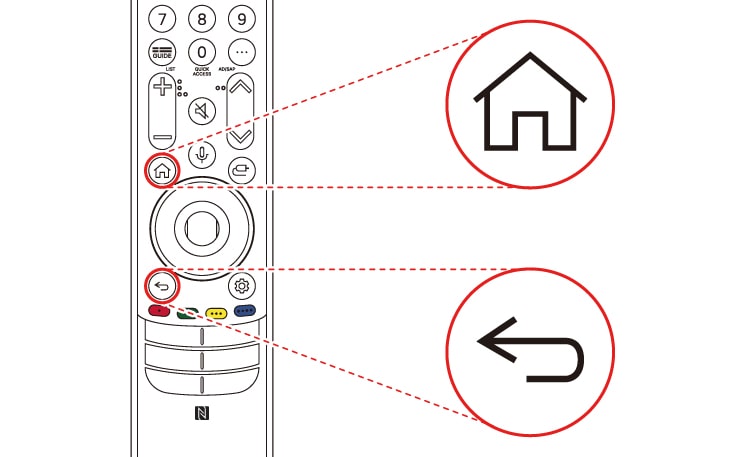 Pulsa y mantén pulsados el botón HOME y el botón Atrás del mando a distancia al tiempo durante cinco segundos para anular el emparejamiento del mando a distancia Magic Remote con tu televisor Pulsa y mantén pulsados el botón Home y Ajustes al tiempo durante más de 5 segundos para desconectar y anular el registro del mando a distancia Magic Remote al mismo tiempo