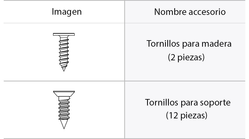 Los tornillos para madera y los tornillos de soporte necesarios para la instalación.