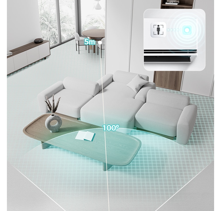 El "sensor de detección humana" puede detectar personas en una habitación a una distancia de hasta 5 m, en un rango de 100º a izquierda y derecha.