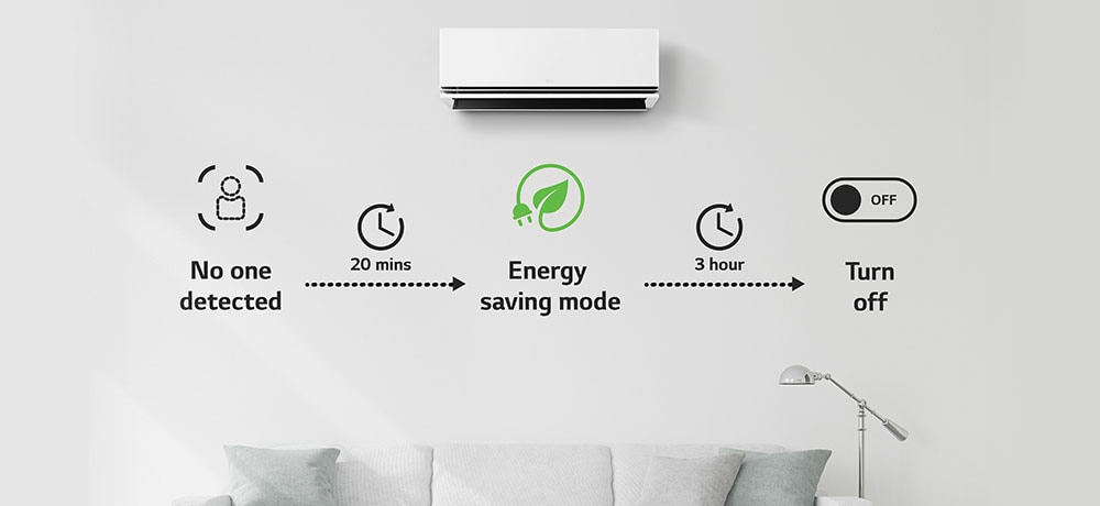 Inicia el modo de ahorro de energía después de 20 minutos sin que haya nadie presente y apaga el aire acondicionado después de 3 horas. Sólo puedes seleccionar las opciones a través de ThinQ.
