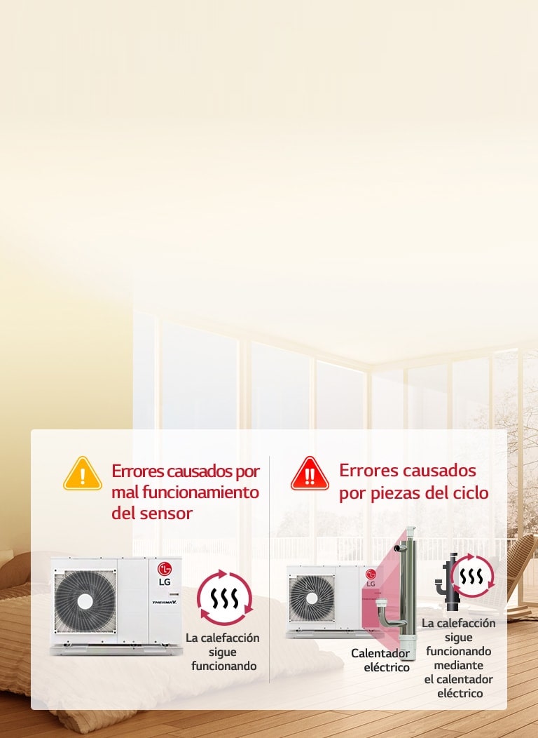 Funcionamiento de emergencia