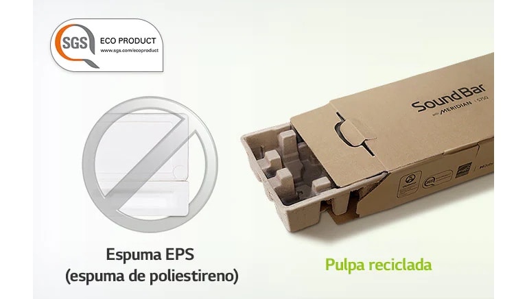 Hay un logotipo de SGS ECO PRODUCT en la esquina superior izquierda. Hay una marca gris de prohibición en la imagen de espuma de poliestireno a la izquierda y en la imagen de la caja de embalaje a la derecha.