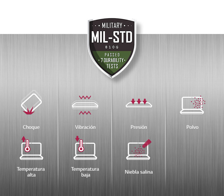 Prueba de durabilidad y fiabilidad según el estándar MIL-STD-810G