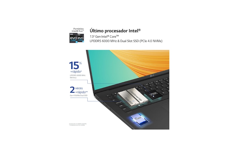LG gram 14Z90R/ i5/ 16GB/ 512GB SSD/ 999g/ 24.5h / Windows 11 Pro, 14Z90R-V.AP55B