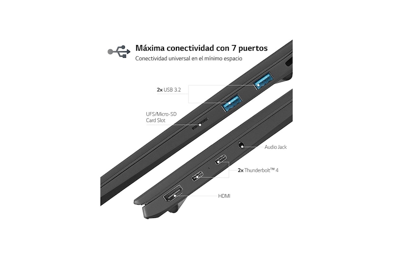 LG gram 14Z90R/ i5/ 16GB/ 512GB SSD/ 999g/ 24.5h / Windows 11 Pro, 14Z90R-V.AP55B