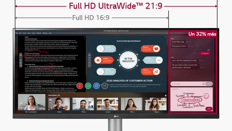Imagen del espacio de pantalla un 32% más ancho de la pantalla UltraWide Full HD 21:9 en comparación con Full HD 16:9