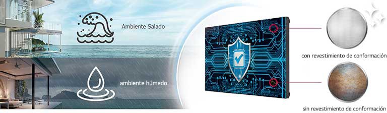 El VM5J-H tiene revestimiento de conformación en la placa de circuito principal (placa de alimentación) para proteger la pared de video incluso en un ambiente salado o húmedo.