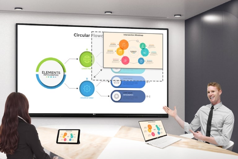 Una pantalla mostrando otro contenido se añade a la pantalla donde un hombre está mostrando una mujer.