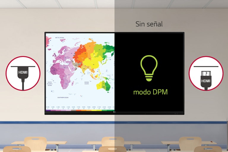 El controlador de energía de pantalla permite administrar la energía de manera más eficiente