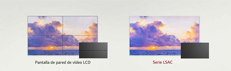 Sin la necesidad de un espacio de instalación separado, la serie LSAC puede reemplazar una pantalla de pared de vídeo LCD existente.