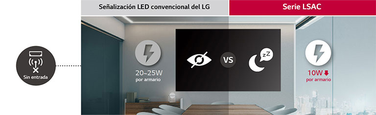 En modo de espera, la serie LSAC consume menos energía que la señalización LED convencional del LG.