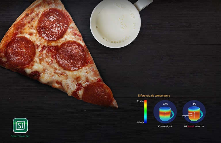 CALENTAMIENTO Y DESCONGELADO UNIFORME