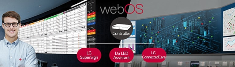 Compatibility with LG Software Solutions