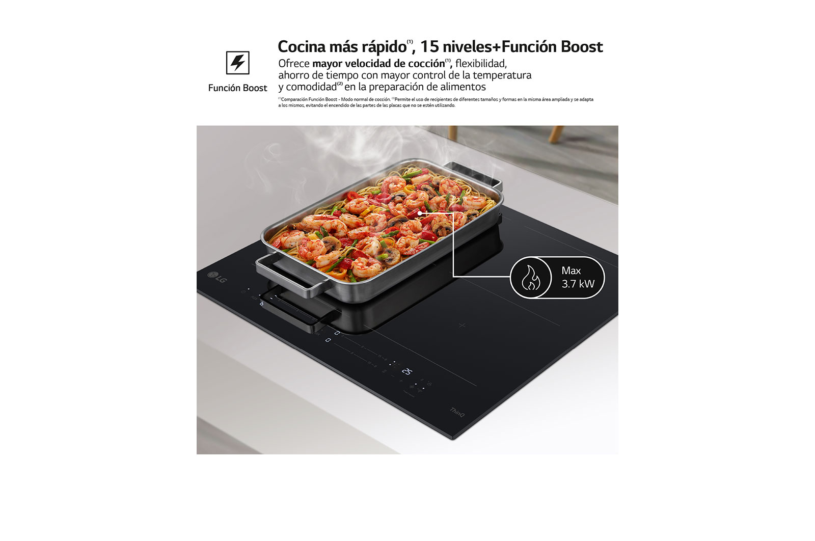 LG Placa de indución 59cm Flex ThinQ™, CBIZ2432B