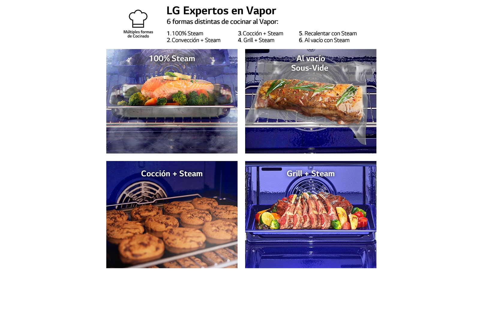 LG Outlet Horno LG Instaview 76 litros A++ Freidora de Aire, WSED7667M.OUTLET