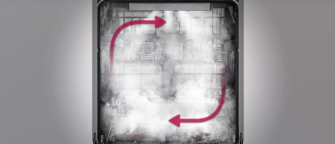 Dentro del lavavajillas con vapor