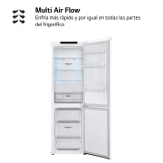 LG Frigorífico Combi LG GBP31SWLZN, 1,86m, E, capacidad de 374l, Blanco, serie 3, GBP31SWLZN