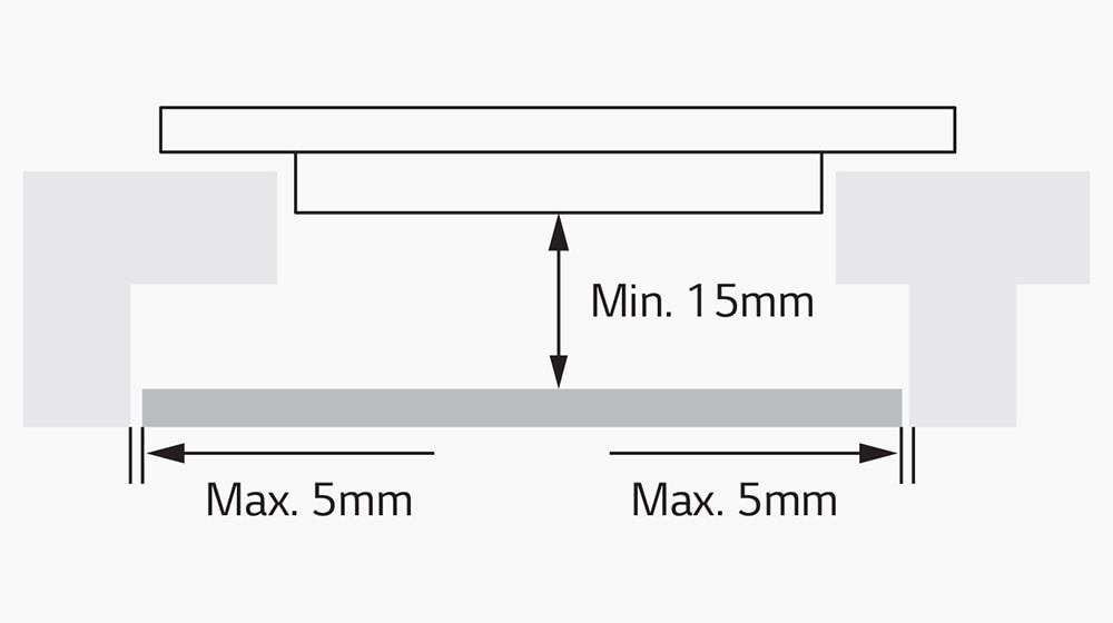 Esta imagen muestra el margen requerido para la instalación de la placa de inducción.