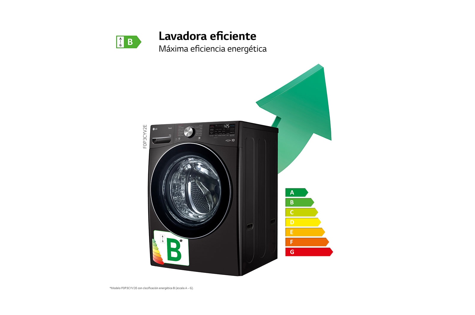 LG Lavadora inteligente AI Direct Drive. TurboWash 360º, 20kg ,  1000rpm B, Inox antihuellas, Serie XXL, F0P3CYV2E