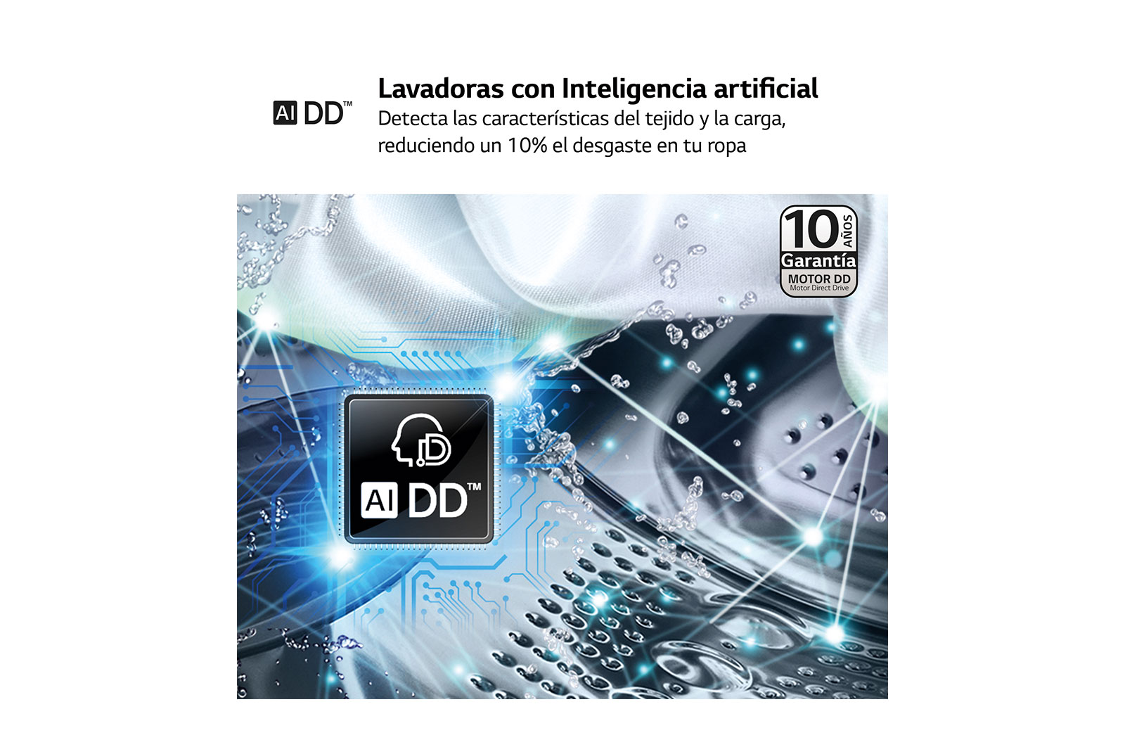 LG Lavadora inteligente AI Direct Drive. TurboWash 360º, 20kg ,  1000rpm B, Inox antihuellas, Serie XXL, F0P3CYV2E