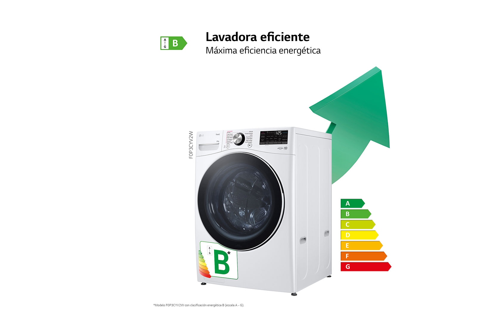 LG Lavadora inteligente AI Direct Drive. TurboWash 360º, 20kg ,  1000rpm B, Blanca, Serie XXL, F0P3CYV2W