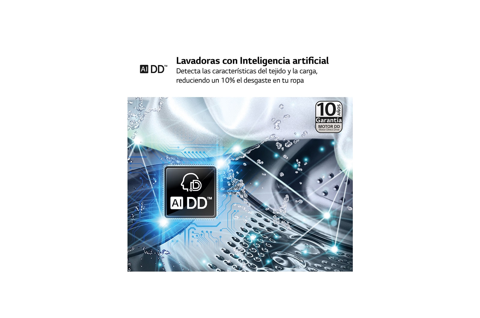 LG Lavadora inteligente AI Direct Drive. TurboWash 360º, 20kg ,  1000rpm B, Blanca, Serie XXL, F0P3CYV2W