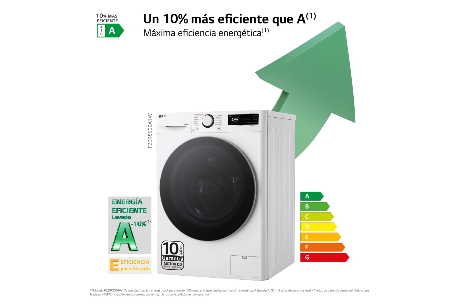 LG Lavasecadora inteligente AI Direct Drive TM, Vapor 9/5kg, 1200rpm,  Un 10% más eficiente que  A(lavado) /D(secado) Blanca, Serie Fondo especial 500 , F2DR5S09A1W