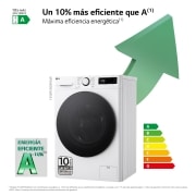 LG Lavadora inteligente AI Direct Drive,  Vapor,  8kg ,  1200rpm Un 10% más eficiente que A, Serie fondo especial 500, F2WR5S08AGW