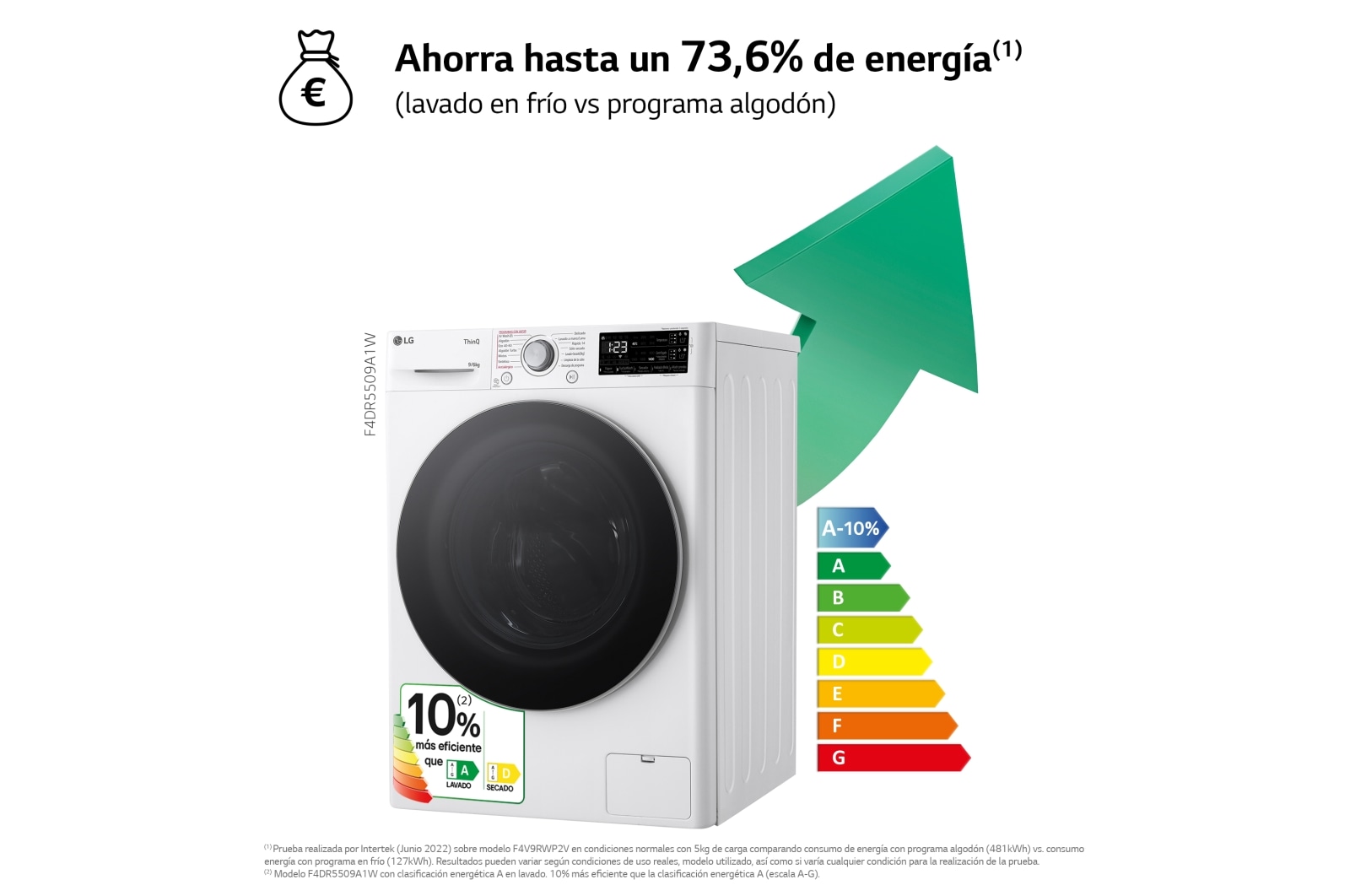 LG Lavasecadora inteligente AI Direct Drive TM, Vapor 9/6kg, 1400rpm, Un 10% más eficiente que A(lavado) /D(secado) Blanca, Serie 500, F4DR5509A1W