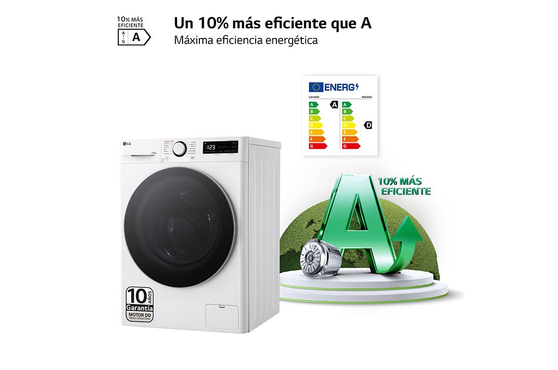 LG 9/6 kg y 1400 rpm Lavasecadora en Blanco, F4DR6009A1W