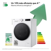LG Lavasecadora inteligente AI Direct Drive TM, Turbowash 360º, 9/6kg, 1400rpm, Un 10% más eficiente que A(lavado) / D(secado) Blanca, Serie 600, F4DR6009A1W