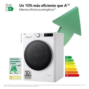 LG Lavasecadora inteligente AI Direct Drive TM, Turbowash 360º, 10/6kg, 1400rpm, Un 10% más eficiente que  A(lavado) /D(secado) Blanca, Serie 600, F4DR6010A0W