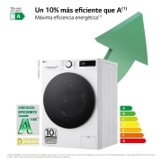 LG Lavasecadora inteligente AI Direct Drive TM, Turbowash 360º, 11/6kg, 1400rpm, Un 10% más eficiente que  A(lavado) / D(secado) Blanca, Serie 600, F4DR6011AGW