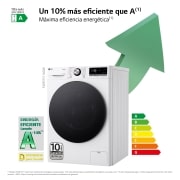 LG Lavasecadora inteligente AI Direct Drive TM, Turbowash 360º, 11/6kg, 1400rpm,  Un 10% más eficiente que  A(lavado) /D(secado) Blanca, Serie 700, F4DR7011AGW