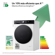 LG Lavasecadora inteligente AI Direct Driveᵀᴹ, Turbowash 360º, Autodosificación 10/6kg, 1400rpm,  Un 10% más eficiente que  A(lavado) /D(secado) Blanca, Serie 750, F4DR7510AGW