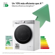 LG Lavasecadora inteligente AI Direct Drive™, Turbowash 360º, Autodosificación 13/7kg, 1400rpm,  Un 10% más eficiente que A(lavado) /D(secado) Blanca, Serie 950, F4DR9513A2W