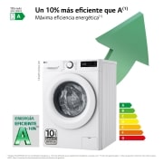 LG Lavadora inteligente AI Direct Drive,  Vapor,  9kg ,  1400rpm Un 10% más eficiente que A, Serie 500, F4WR5009A3W