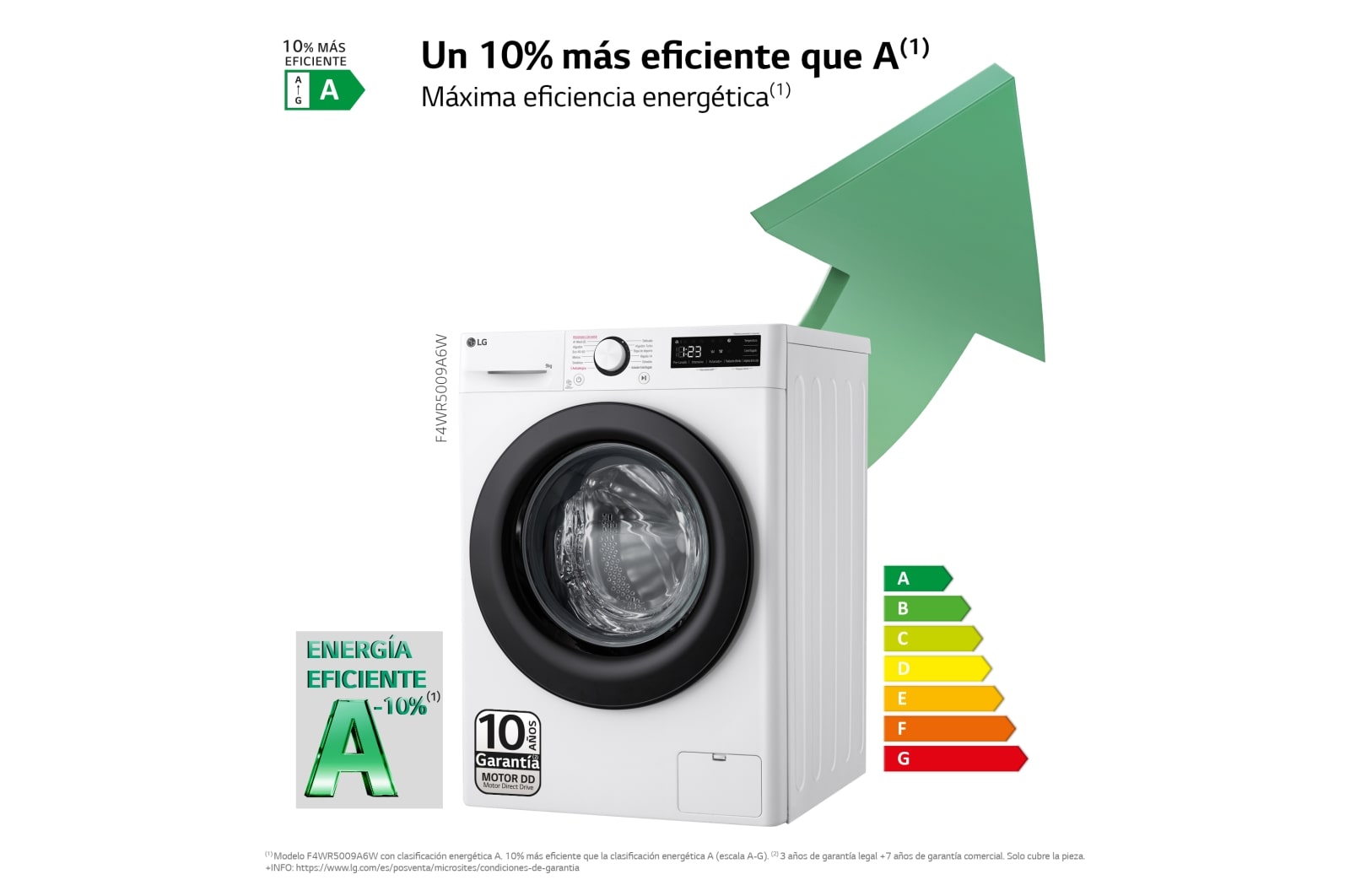 LG Lavadora inteligente AI Direct Drive,  Vapor,  9kg ,  1400rpm Un 10% más eficiente que A, Serie 500, F4WR5009A6W