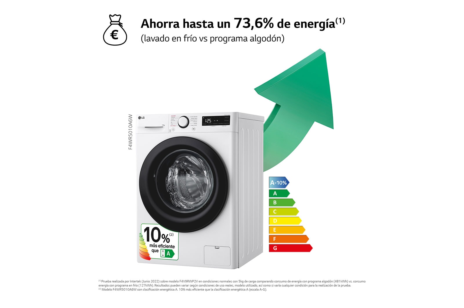 LG Lavadora inteligente AI Direct Drive,  Vapor,  10kg ,  1400rpm Un 10% más eficiente que A, Serie 500, F4WR5010A6W