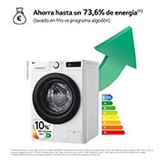 LG Lavadora inteligente AI Direct Drive,  Vapor,  10kg ,  1400rpm Un 10% más eficiente que A, Serie 500, F4WR5010A6W