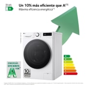 LG Lavadora inteligente AI Direct Drive. TurboWash 360º, Vapor,  10kg ,  1400rpm Un 10% más eficiente que A, Serie 600, F4WR6010A1W