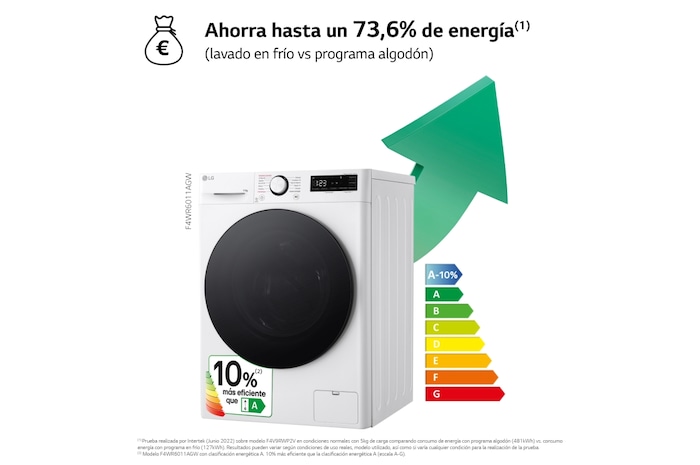 LG Lavadora inteligente AI Direct Drive. TurboWash 360º, Vapor, 11kg , 1400rpm Un 10% más eficiente que A, Serie 600, F4WR6011AGW