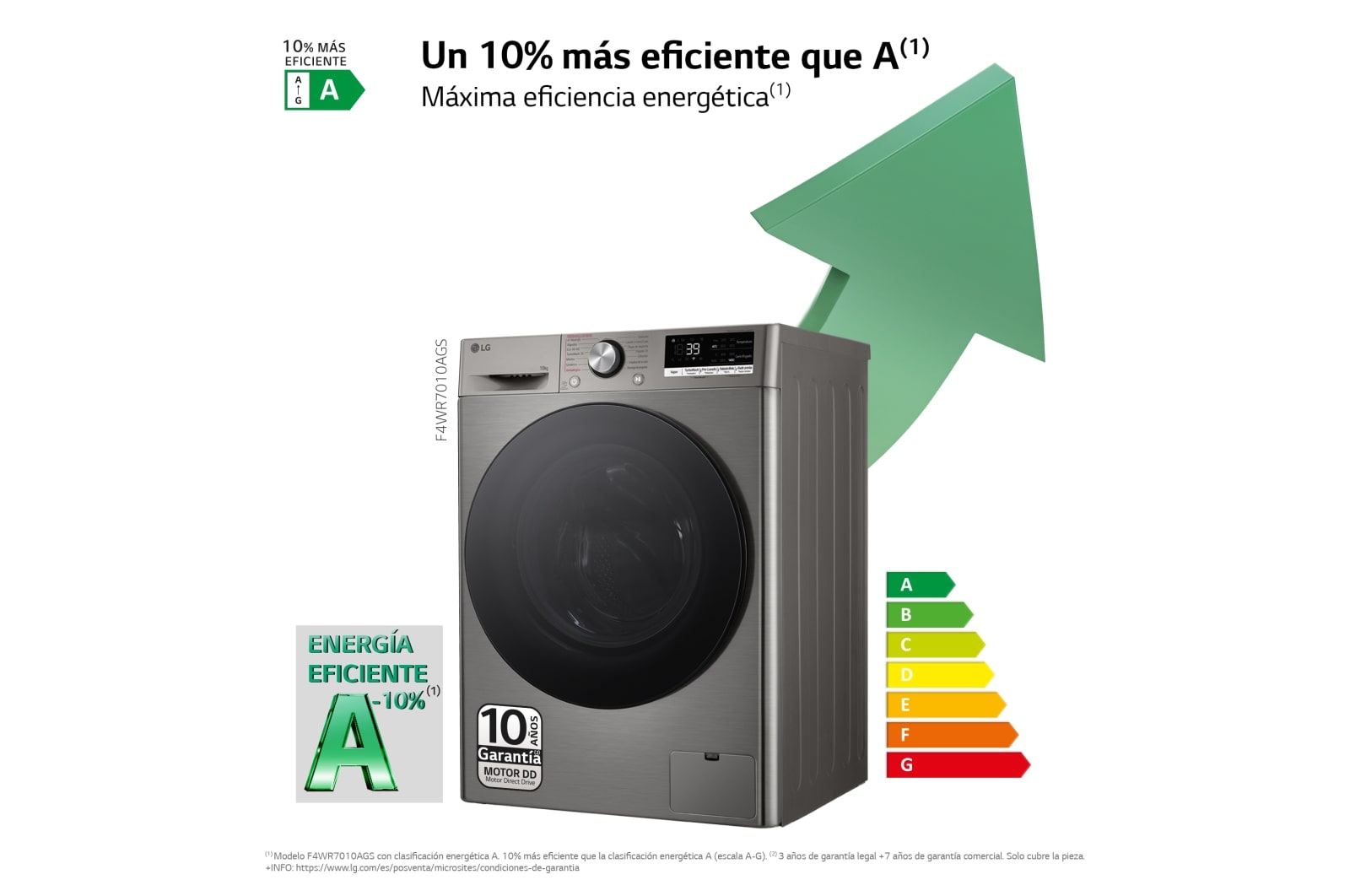 LG Lavadora inteligente AI Direct Drive. TurboWash 360º, Vapor+, 10kg , 1400rpm Un10% más eficiente que A, Serie 700, F4WR7010AGS