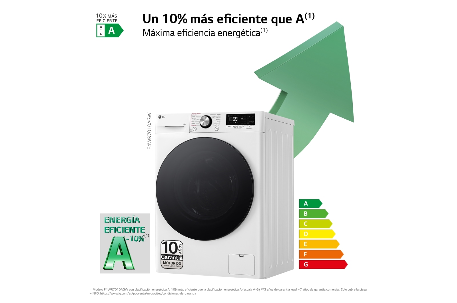 LG Lavadora 10kg , 1400rpm Un 10% más eficiente que A, TurboWash 360º- Steam +, F4WR7010AGW.OBSEXC